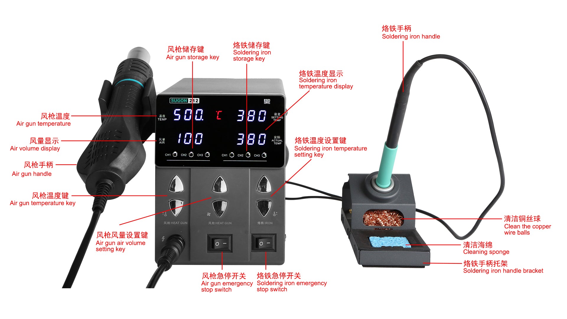 SUGON 212 2in1 blower gun & soldering station