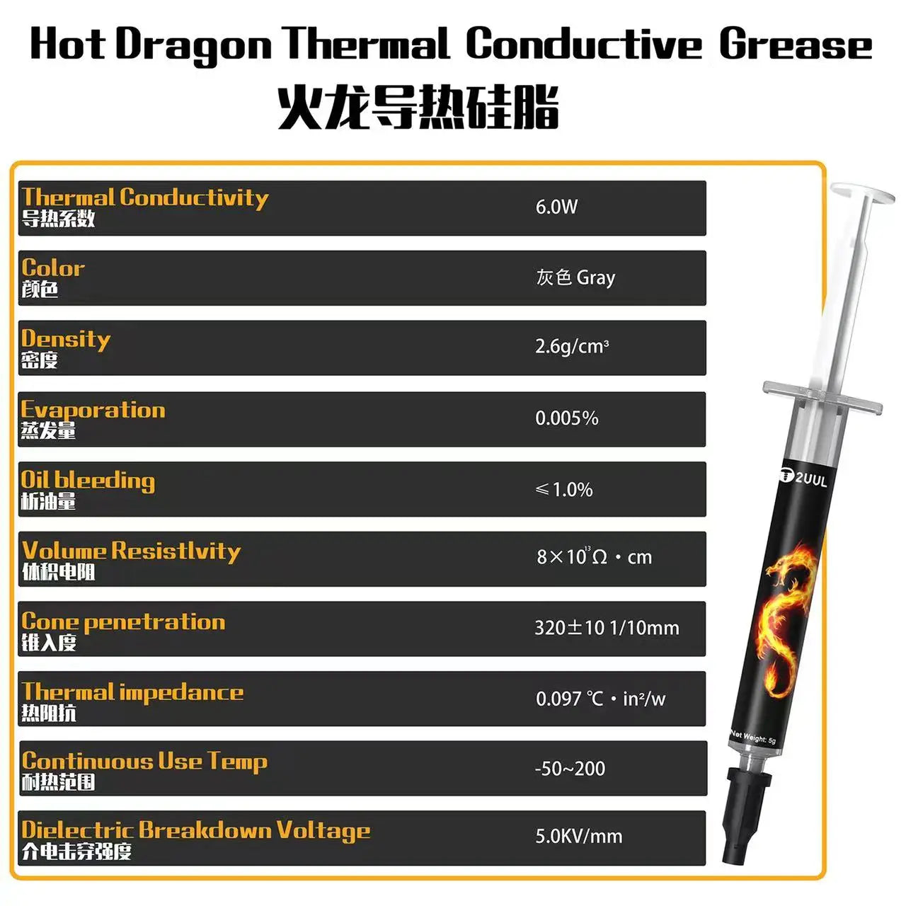 2UUL Hot Dragon Thermal Grease