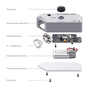 2UUL SC05 Portable UV Curing Lamp