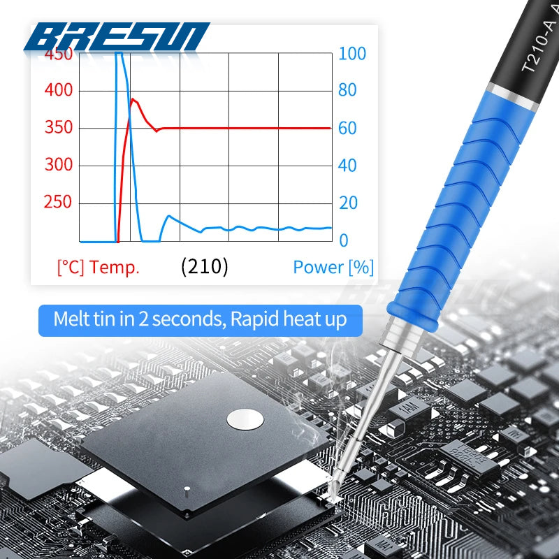 NEW JC Aixun T420D Soldering Station