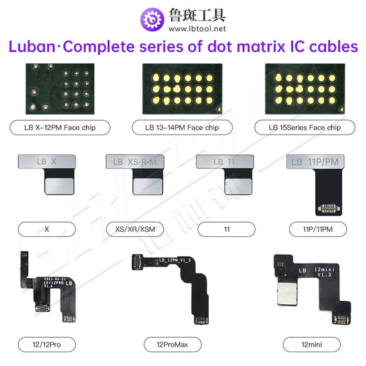 Luban Dot Matrix Cable X -15 Pro max Plus Mini XR