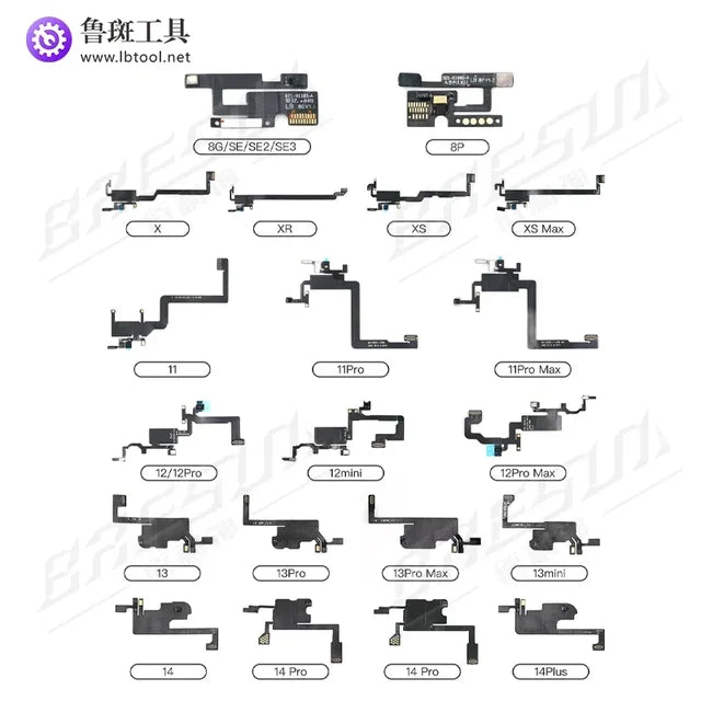 Luban Earpiece FPC Floodlight Flex for iPhone