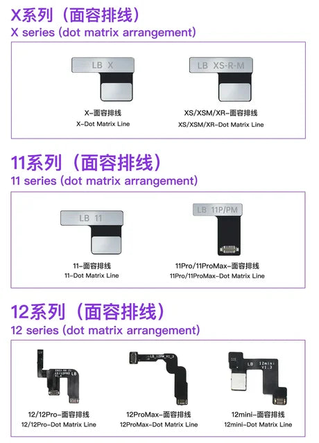 Luban L3 Mini Integrated Dot Matrix Face ID Chip