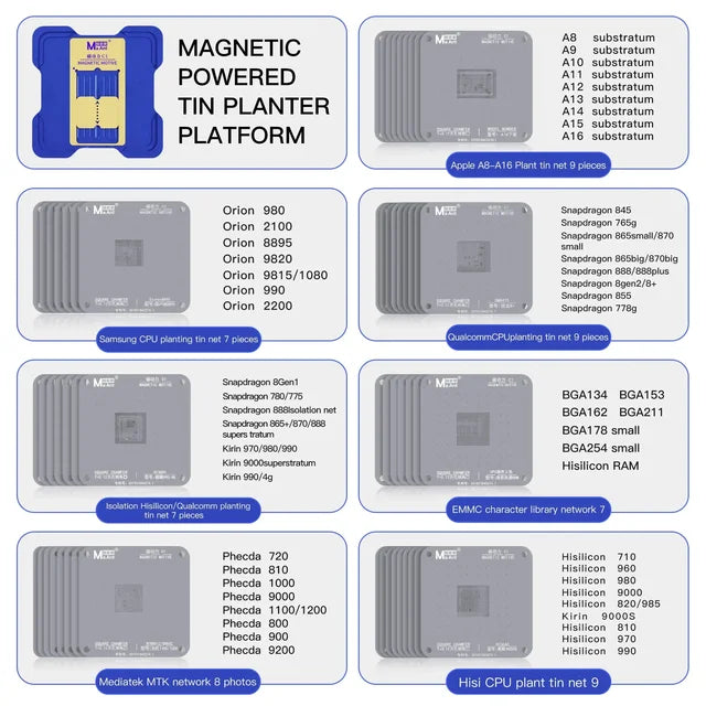 MaAnt & WYLIE Magnetodynamic tin planting platform