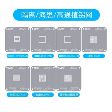 For Isolation CPU