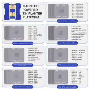 MaAnt & WYLIE Magnetodynamic tin planting platform