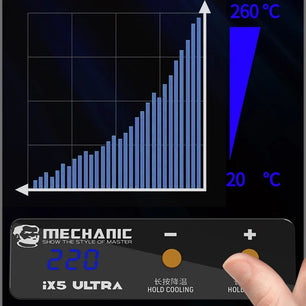 MECHANIC IX5 universal preheating platform