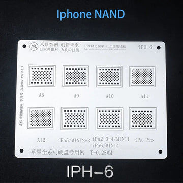 IPH-6