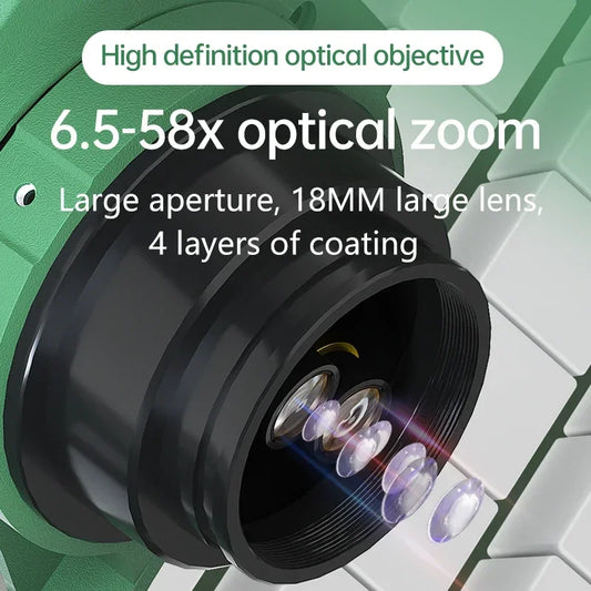 MaAnt 0.5AX 0.7AX auxiliary object lens