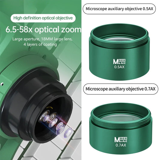 MaAnt 0.5AX 0.7AX auxiliary object lens