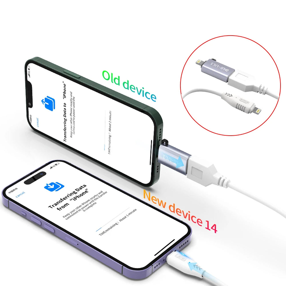 AiXun High-Speed Data Migration Cable