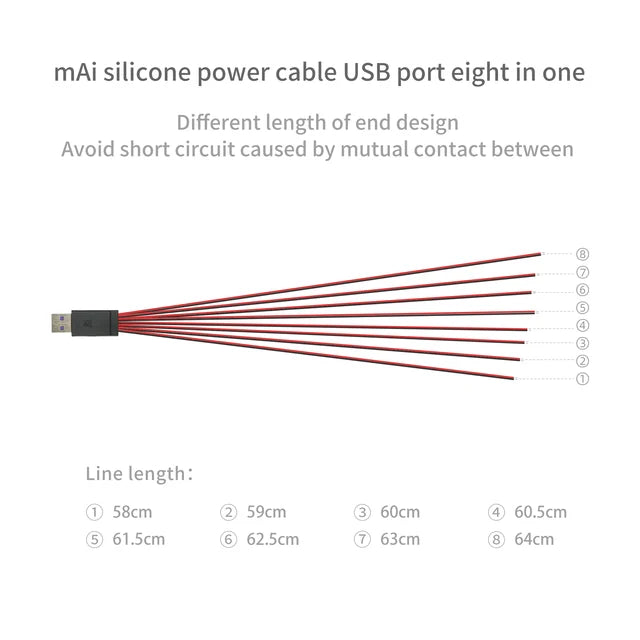 mAi Power Cord USB Port Battery Activation Panel