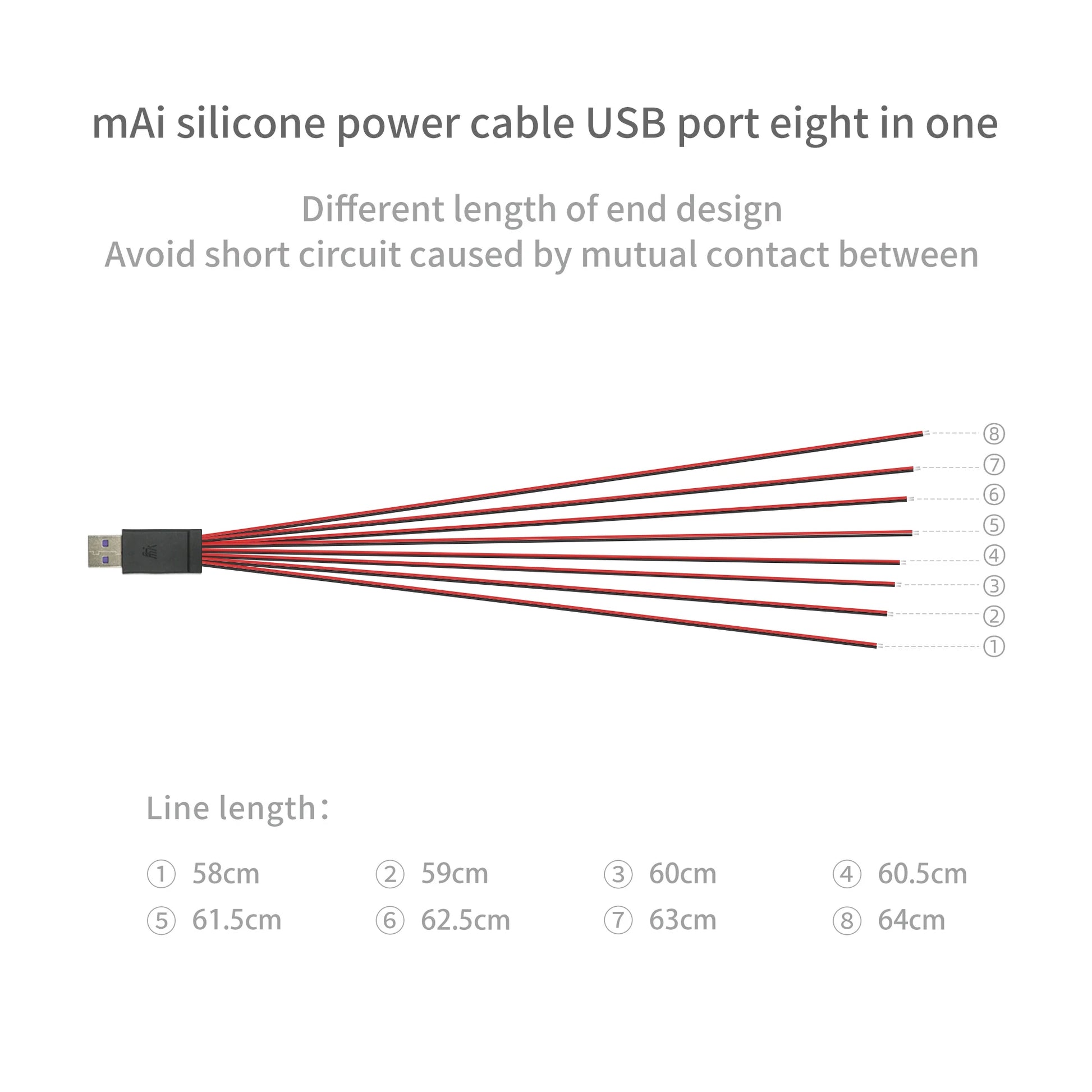 mAi Power Cord USB Port Battery Activation Panel