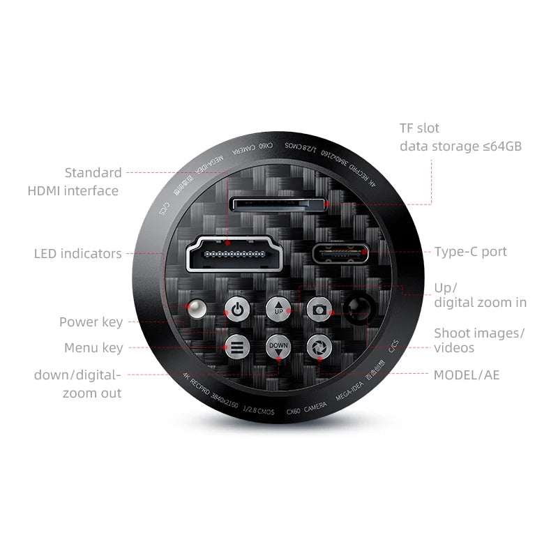 Qianli CX3 CX4 CX60 CMOS industrial Camera