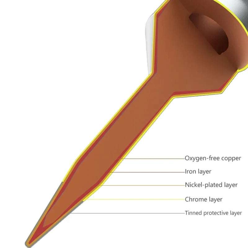 Soldering Iron Tips Replaceable Lead Free K J I Welding Tips