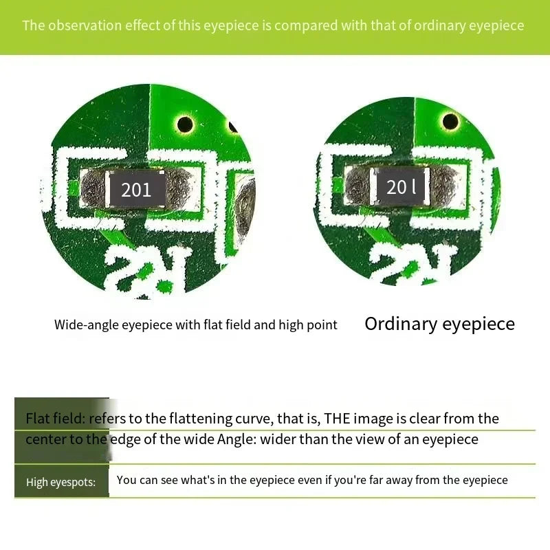 RF4 6.5-65X Triocular Synchronous Zoom Lens