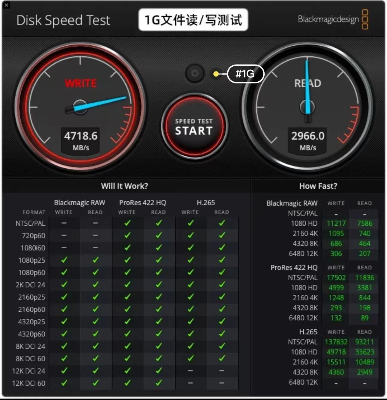 MAC MINI M4 SSD 1T/2T Solid State Drive Kit