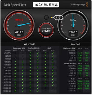 MAC MINI M4 SSD 1T/2T Solid State Drive Kit