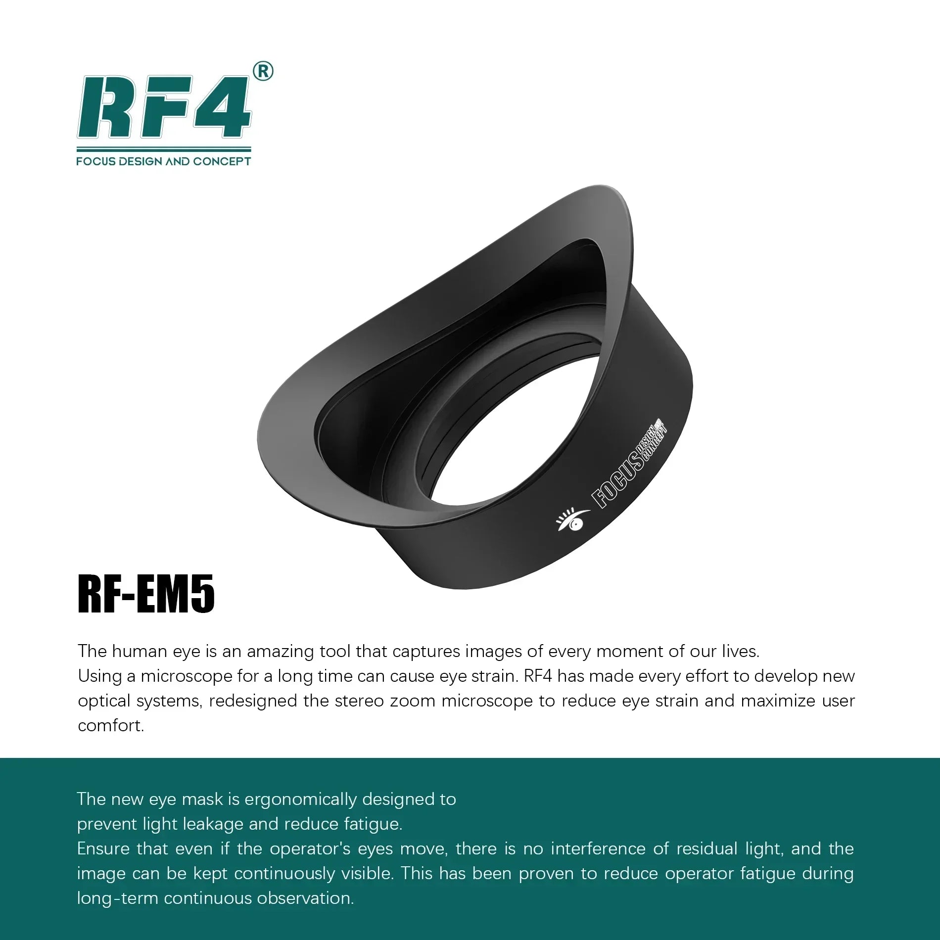 RF4 Good Quality 6.5-65X Triocular Synchronous Zoom Lens
