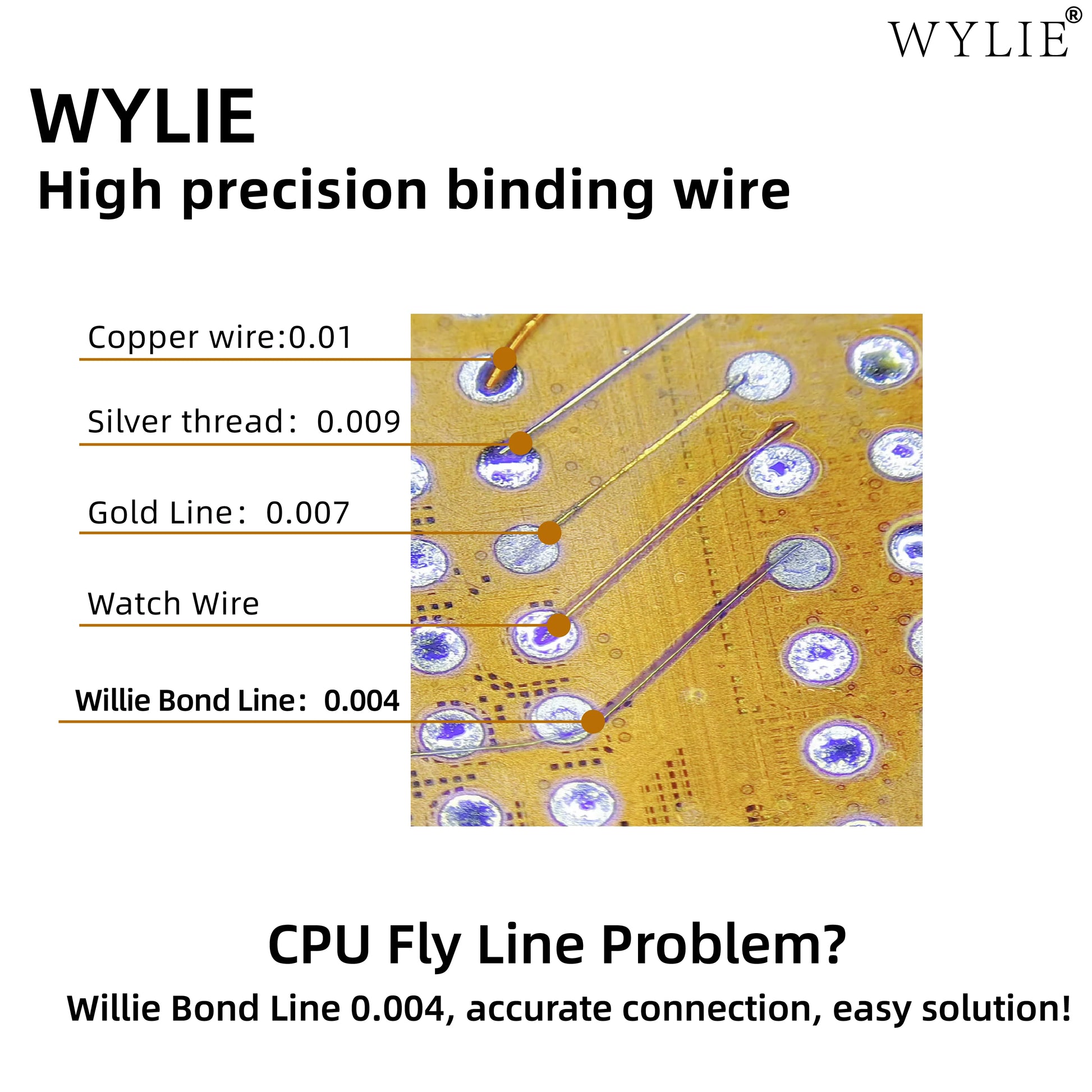 WYLIE 0.004mm BGA Fly Wire