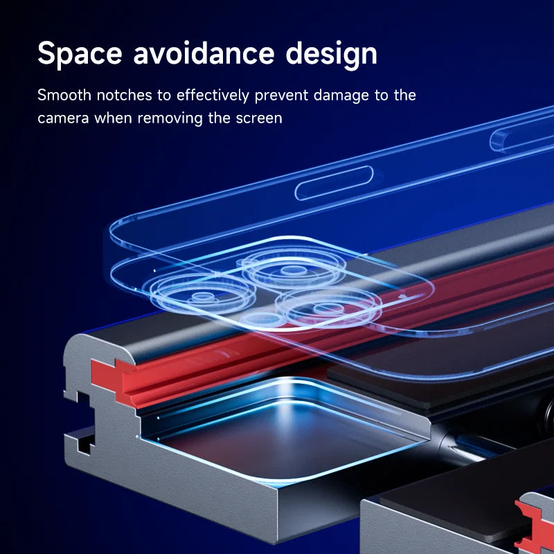 Multi-functional Screen Removal And Pressure Fixture