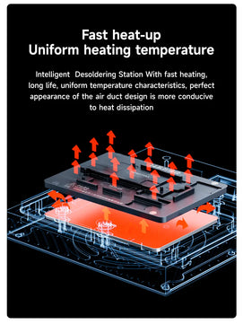 XZZ L2023 Intelligent Desoldering Station