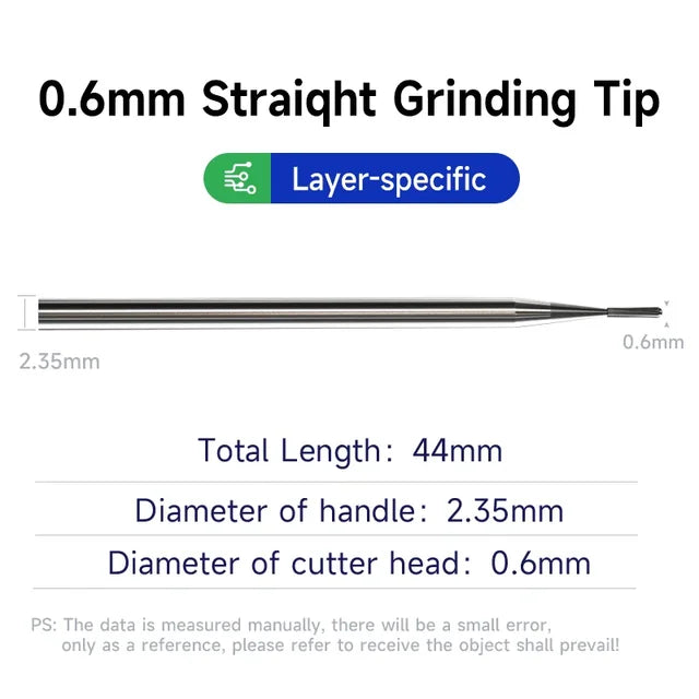 XZZ Middle Layer Grinding Pen Head