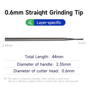 XZZ Middle Layer Grinding Pen Head