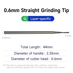 XZZ Middle Layer Grinding Pen Head