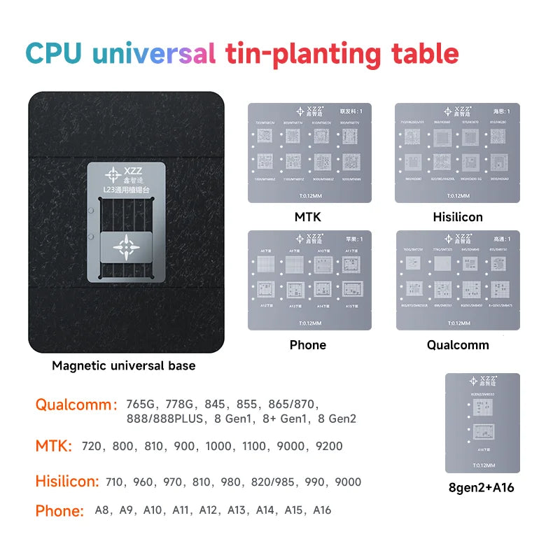 XZZ L23 CPU Universal CPU Reballing Stencil Platform