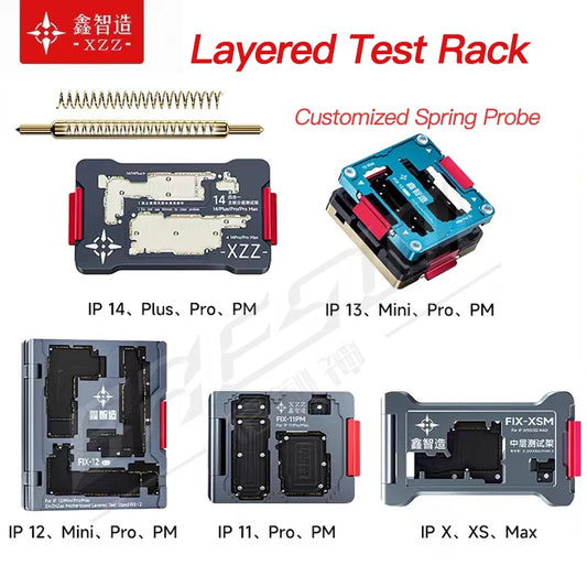 XZZ middle-level motherboard test rack